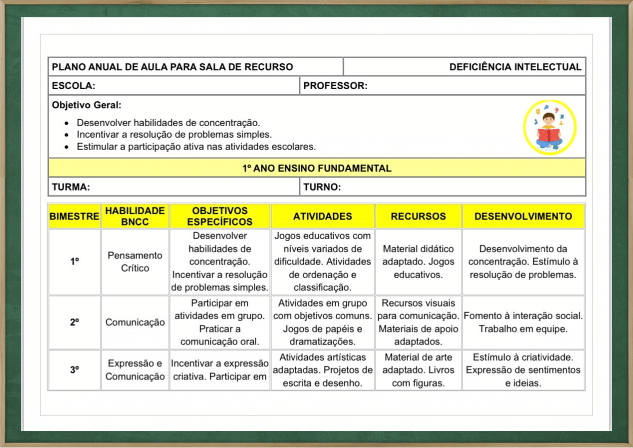 Planejamento Anual Aee Bncc Planejamento De Aulas Bncc