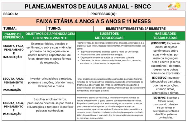 Planejamento Anual Pré-Escola 4 e 5 Anos BNCC (1)