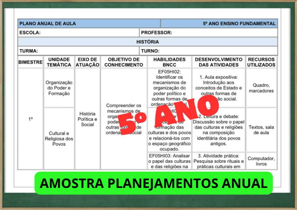 Planejamento Anual 5º Ano de Acordo Com a BNCC 2025