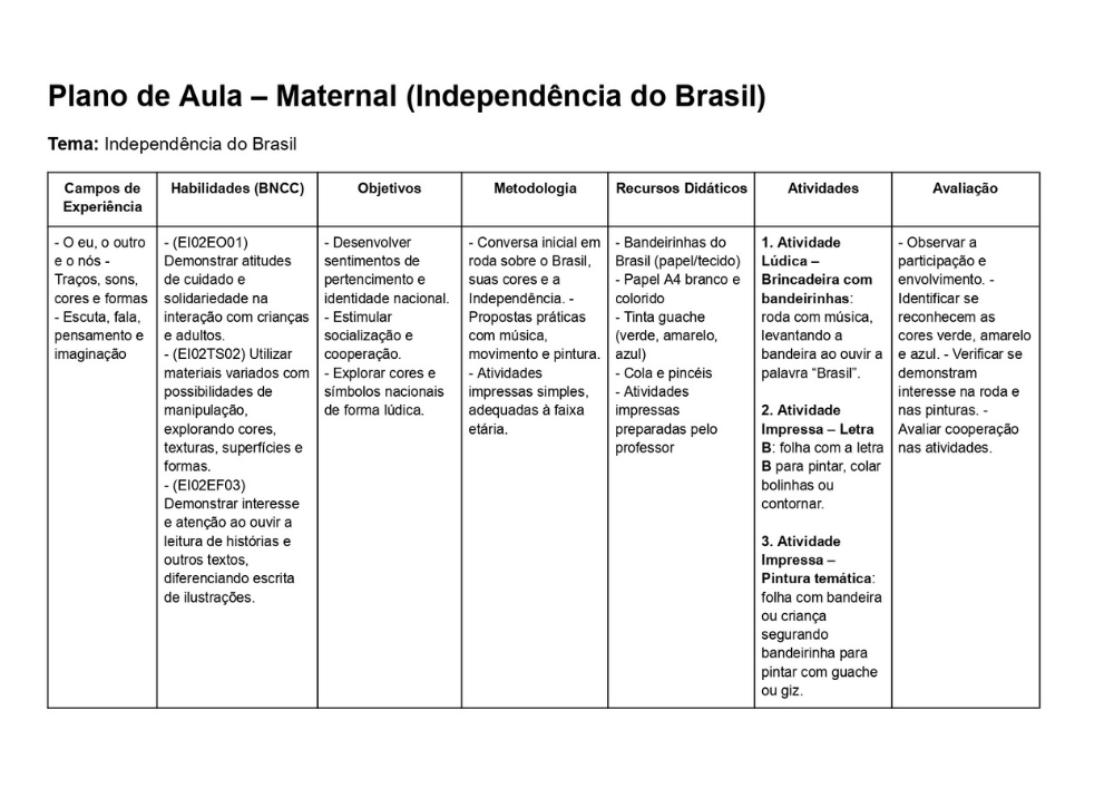 plano de aula pronto independencia do brasil maternal educação infantil pdf